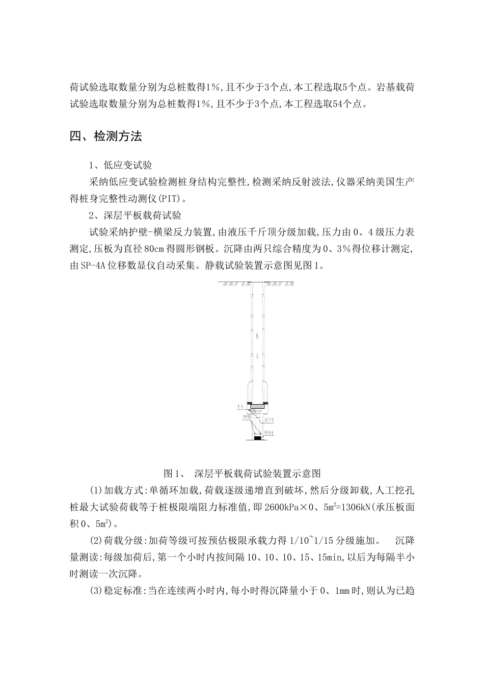 深层平板载荷试验检测方法简介_第2页