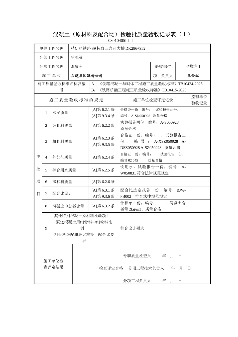混凝土原材料及配合比检验批质量验收记录表I_第1页