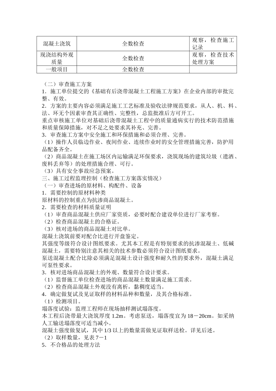 混凝土基础监理实施细则_第3页