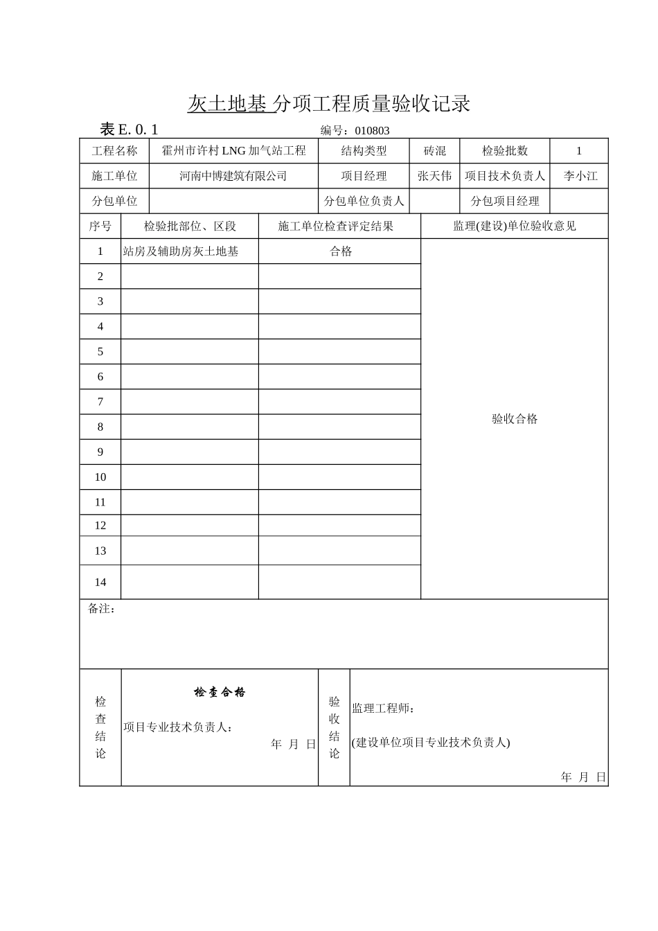 混凝土基础外观及尺寸检验批DOC_第3页