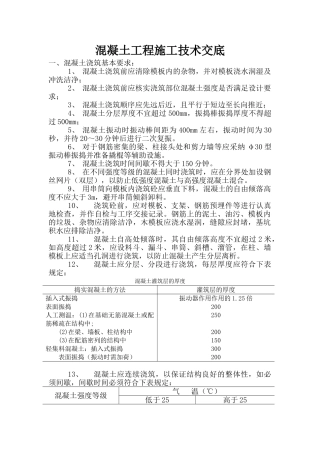 混凝土工程施工技术交底