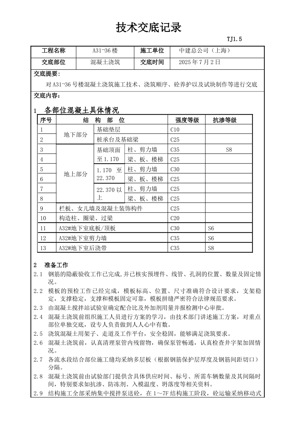 混凝土浇筑技术交底_第1页