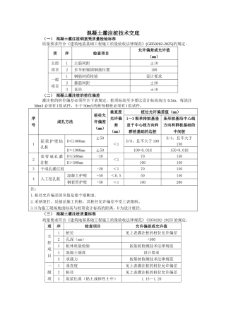混凝土灌注桩技术交底
