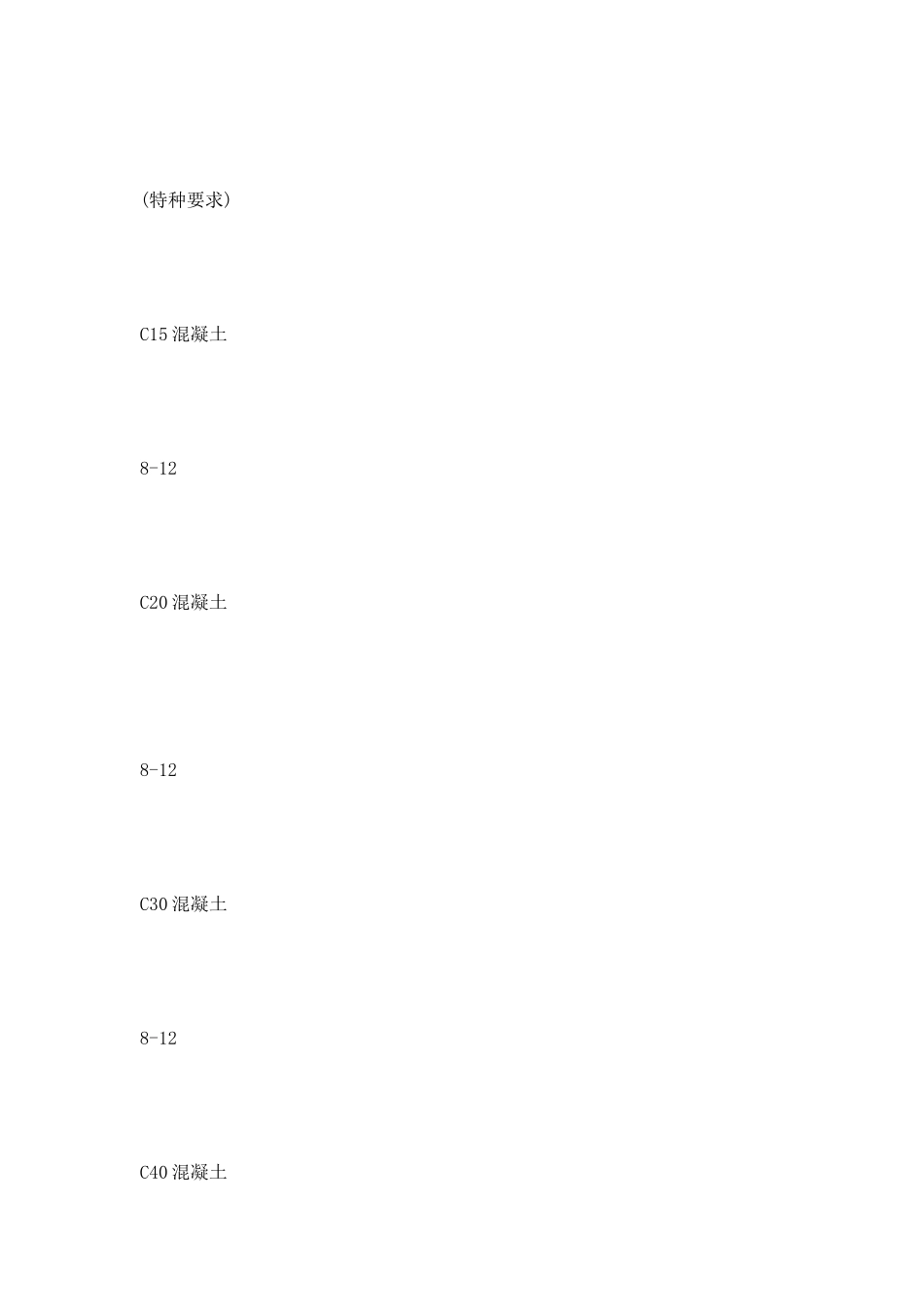 混凝土购销合同_第3页