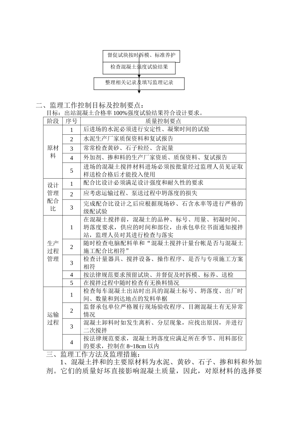 混凝土集中搅拌监理实施细则_第3页