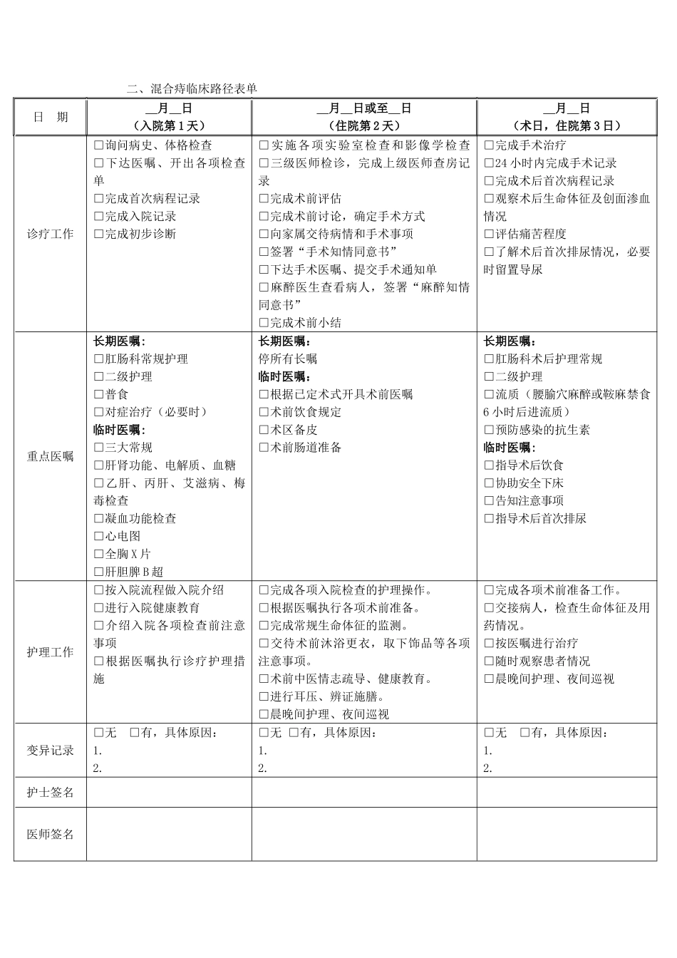 混合痔中医临床路径DOC_第3页