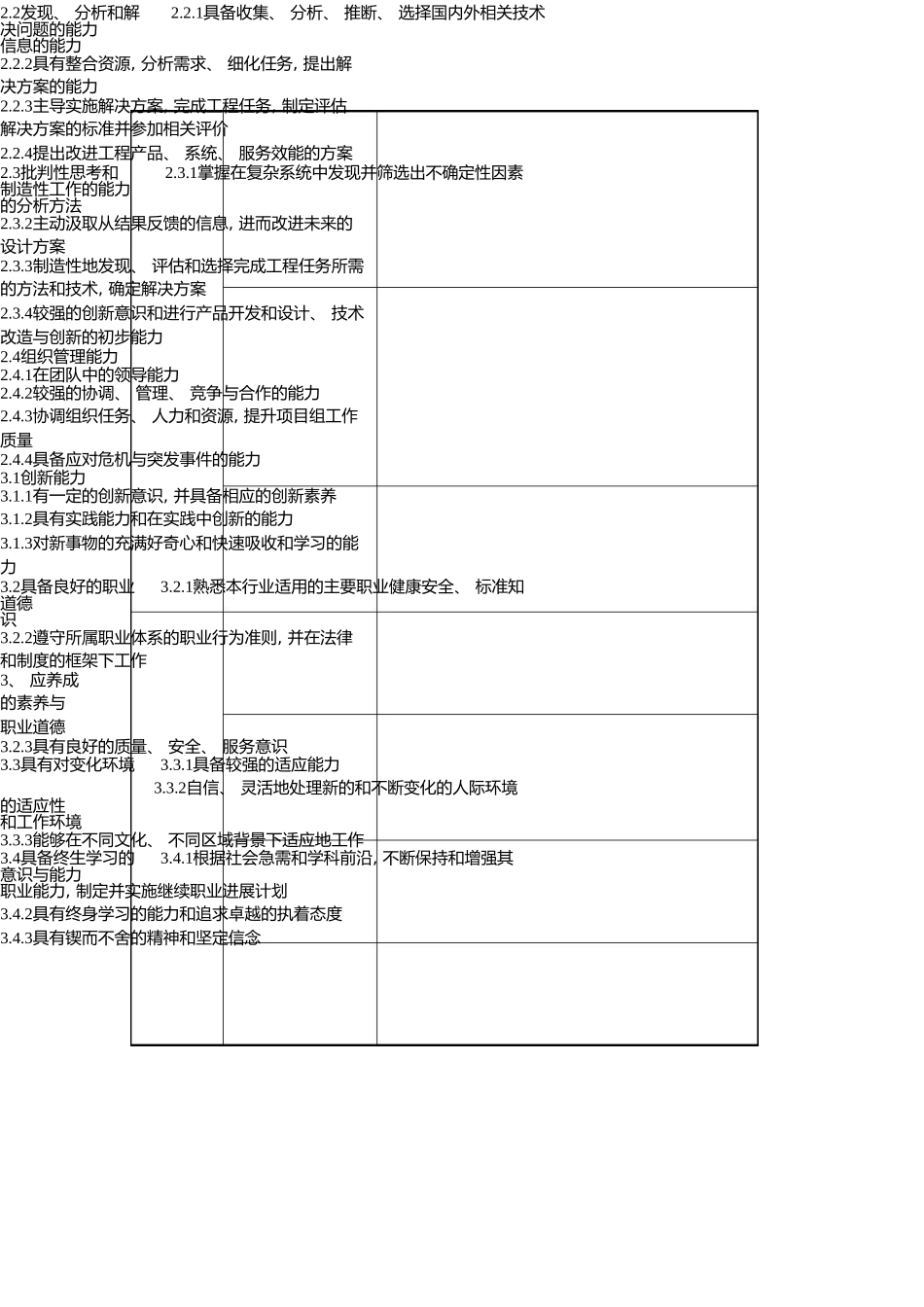 清华大学机械工程及自动化专业卓越工程师培养方案_第3页