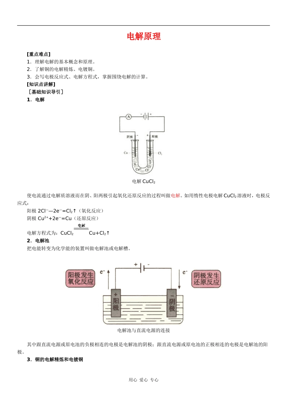 高中化学知识总结：电解原理 氯碱工业_第1页