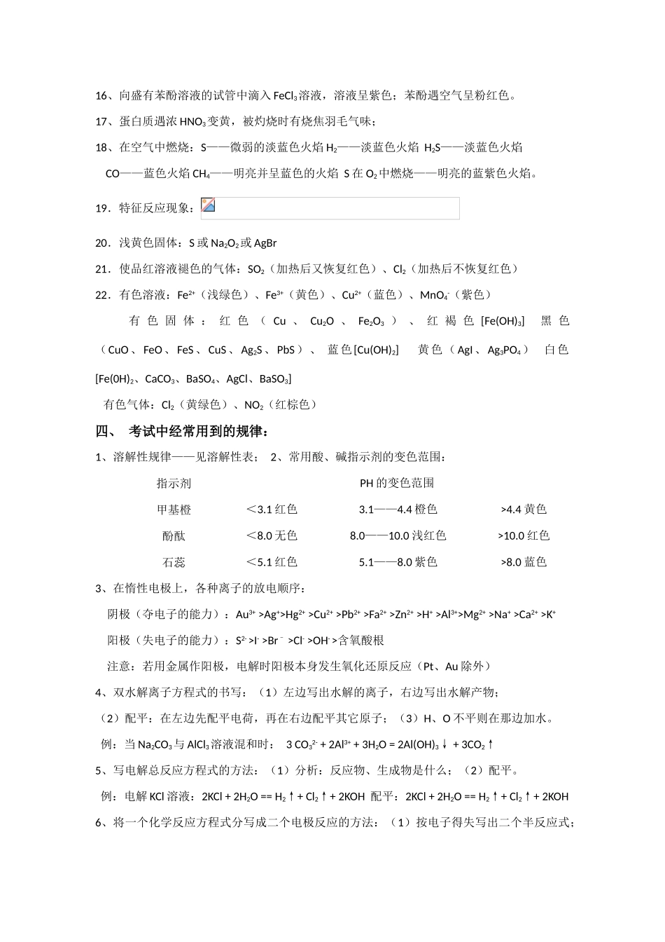 高中化学重要知识点详细总结素材 新人教版_第3页