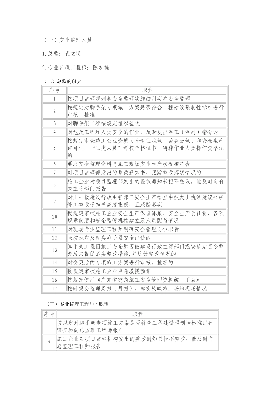 清江华府小区脚手架监理细则_第2页