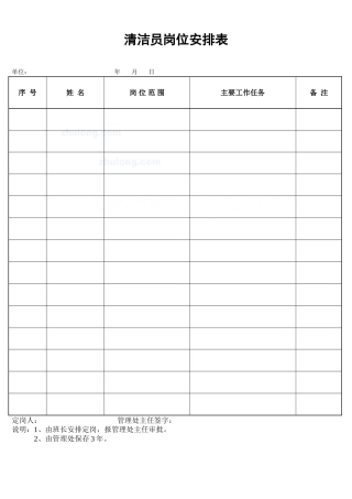 清洁员岗位安排表_secret