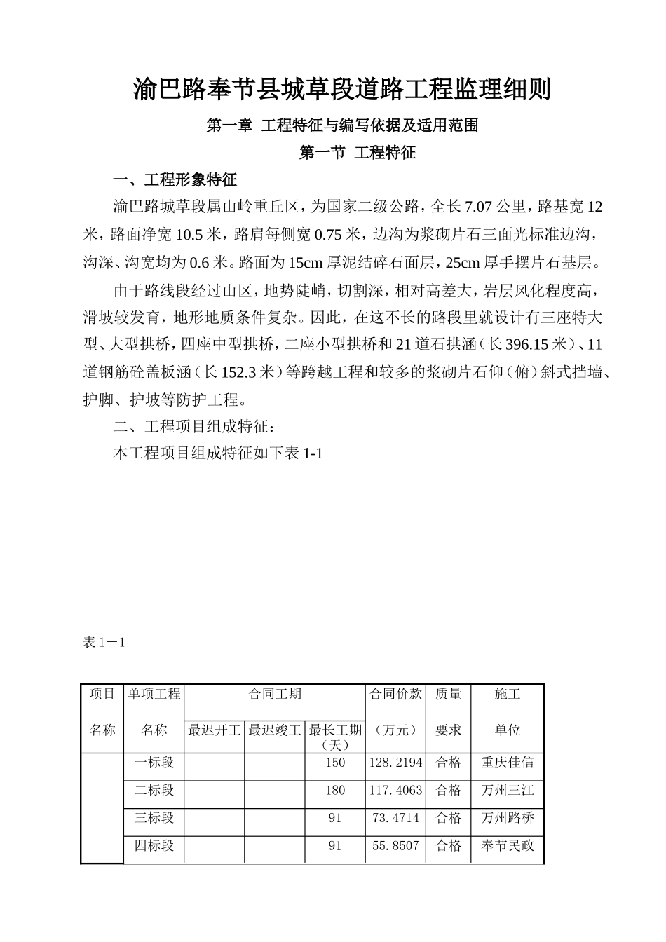 渝巴路奉节县城草段道路工程监理细则_第1页