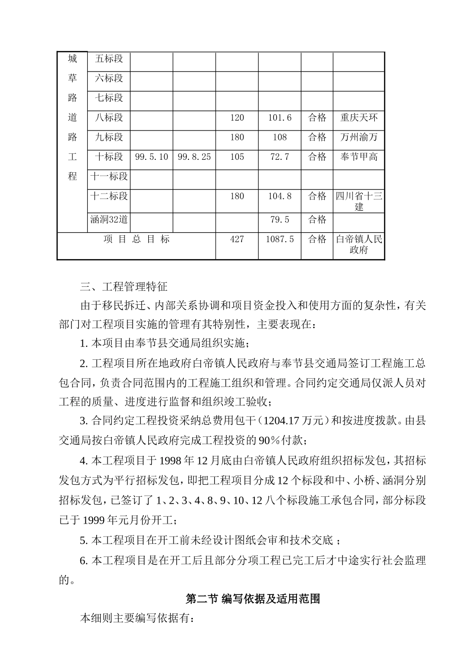 渝巴路奉节县城草段道路工程监理细则_第2页