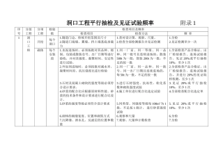 温福铁路隧道监理细则
