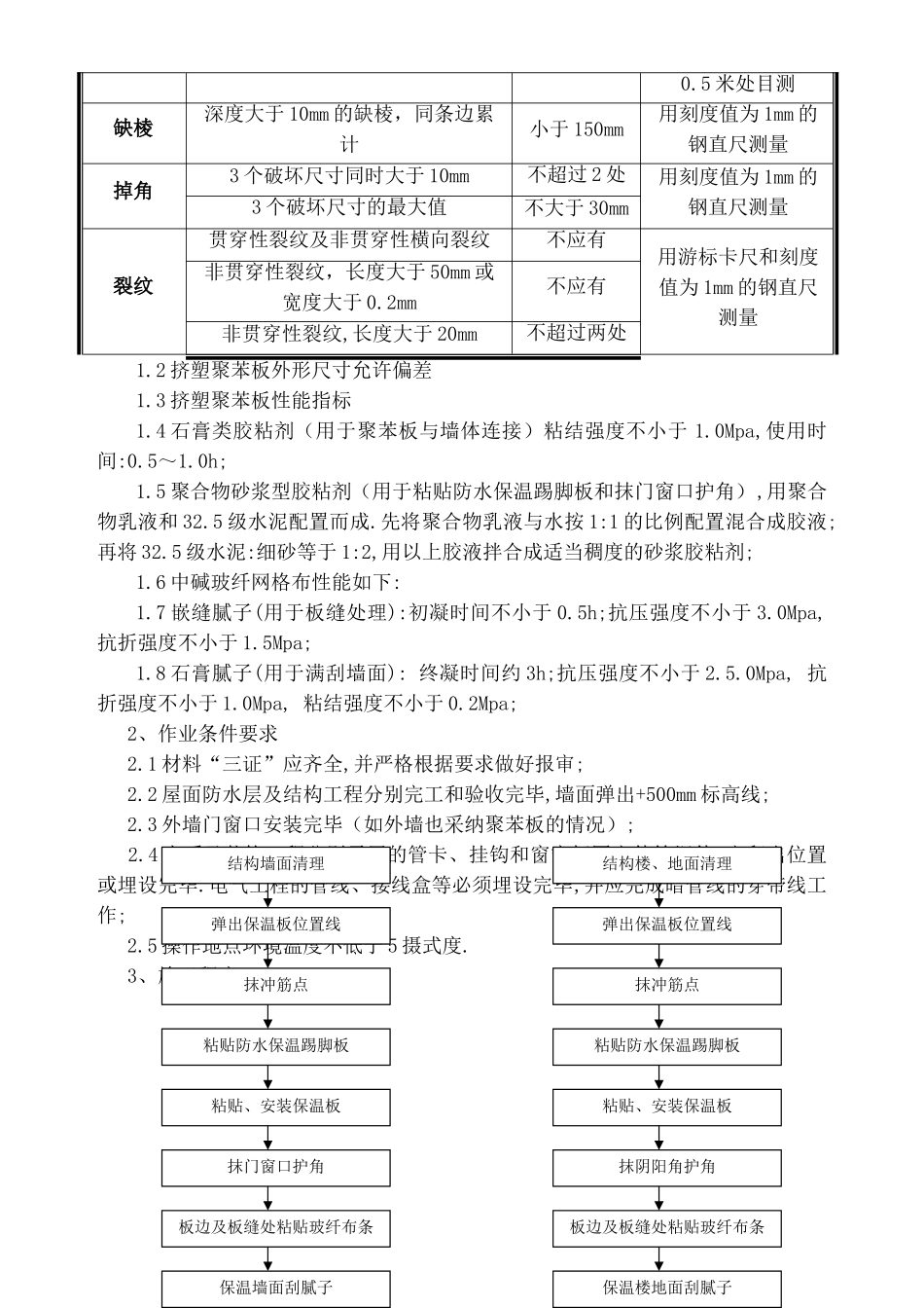 湖南湘松工程机械有限责任公司新建厂区项目节能监理实施细则_第3页