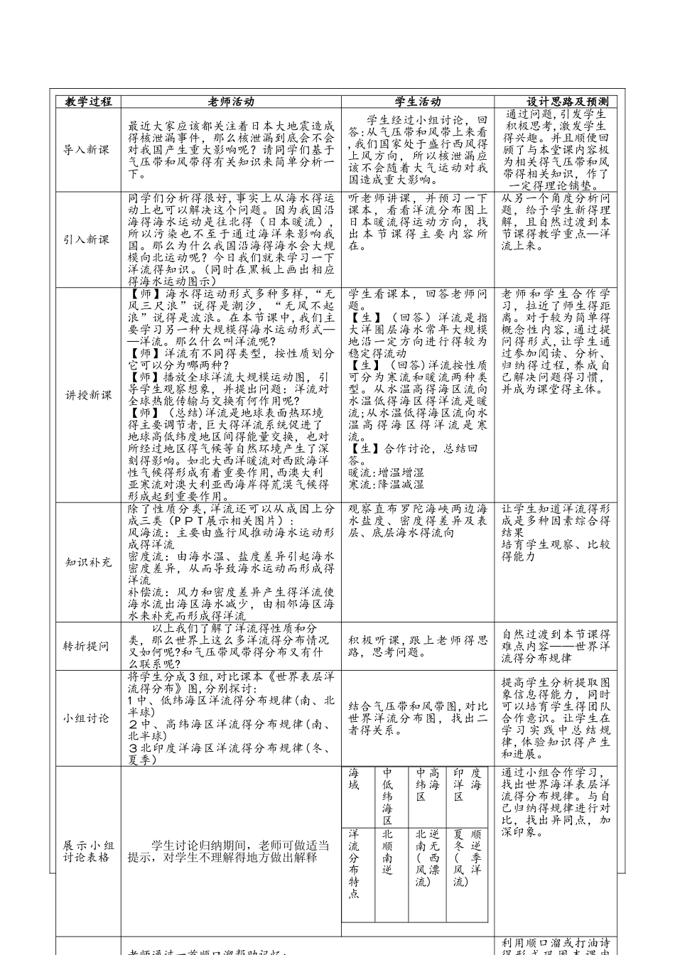 湖南省 湘教版 地理必修一 第四节：水循环和洋流洋流 教学设计_第3页