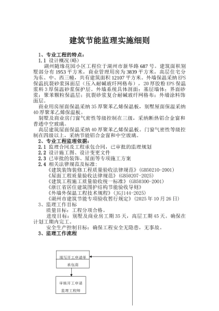 湖州随缘花园小区工程监理实施细则