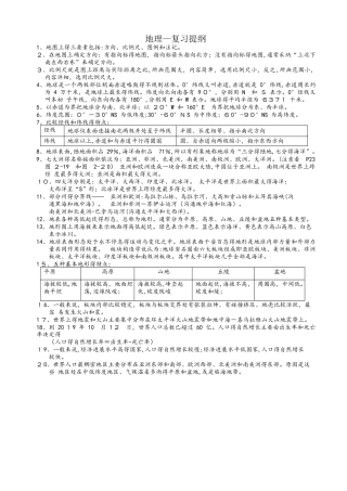 湘教版地理七年级上册复习提纲word版