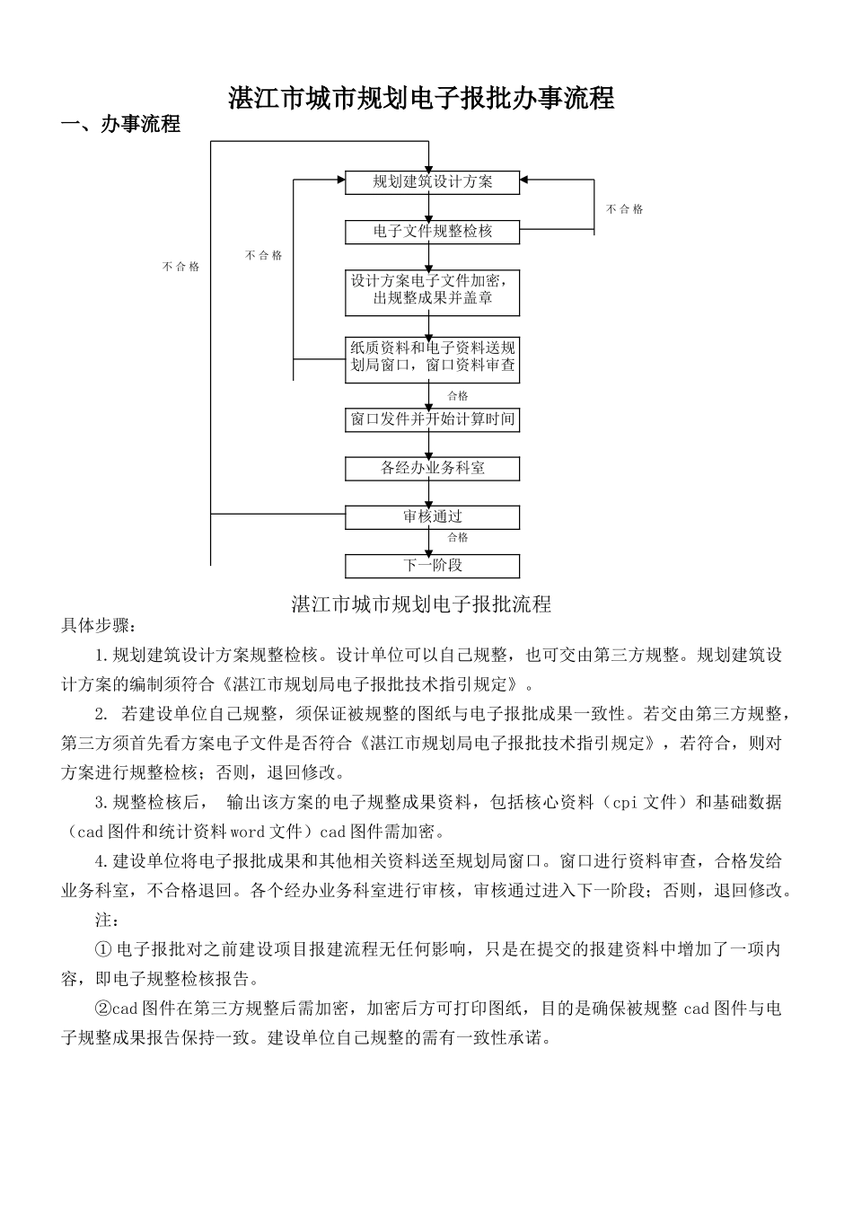湛江城规划电子报批办事流程_第1页