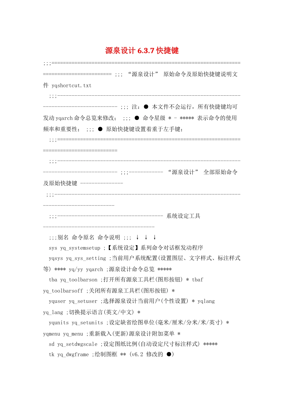 源泉设计6.3.7快捷键_第1页