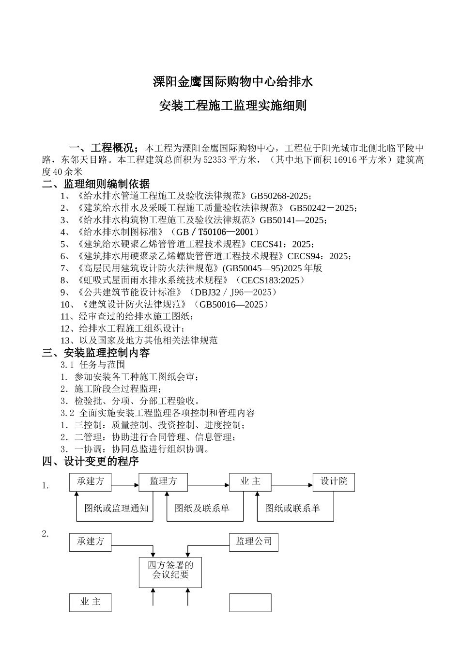 溧阳国际购物中心给排水安装工程监理实施细则_第2页