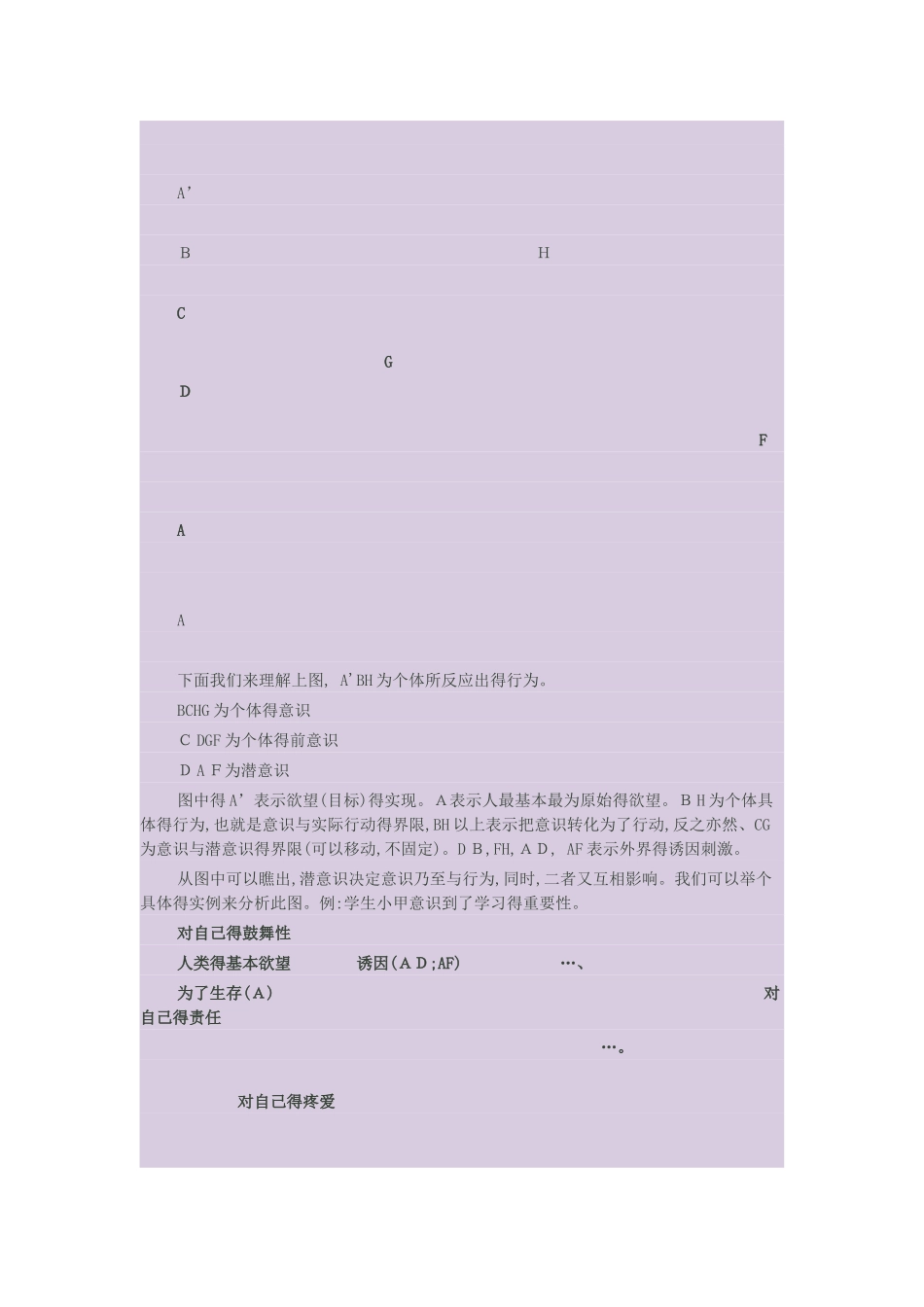 潜意识对大学生学习的影响及意义_第2页