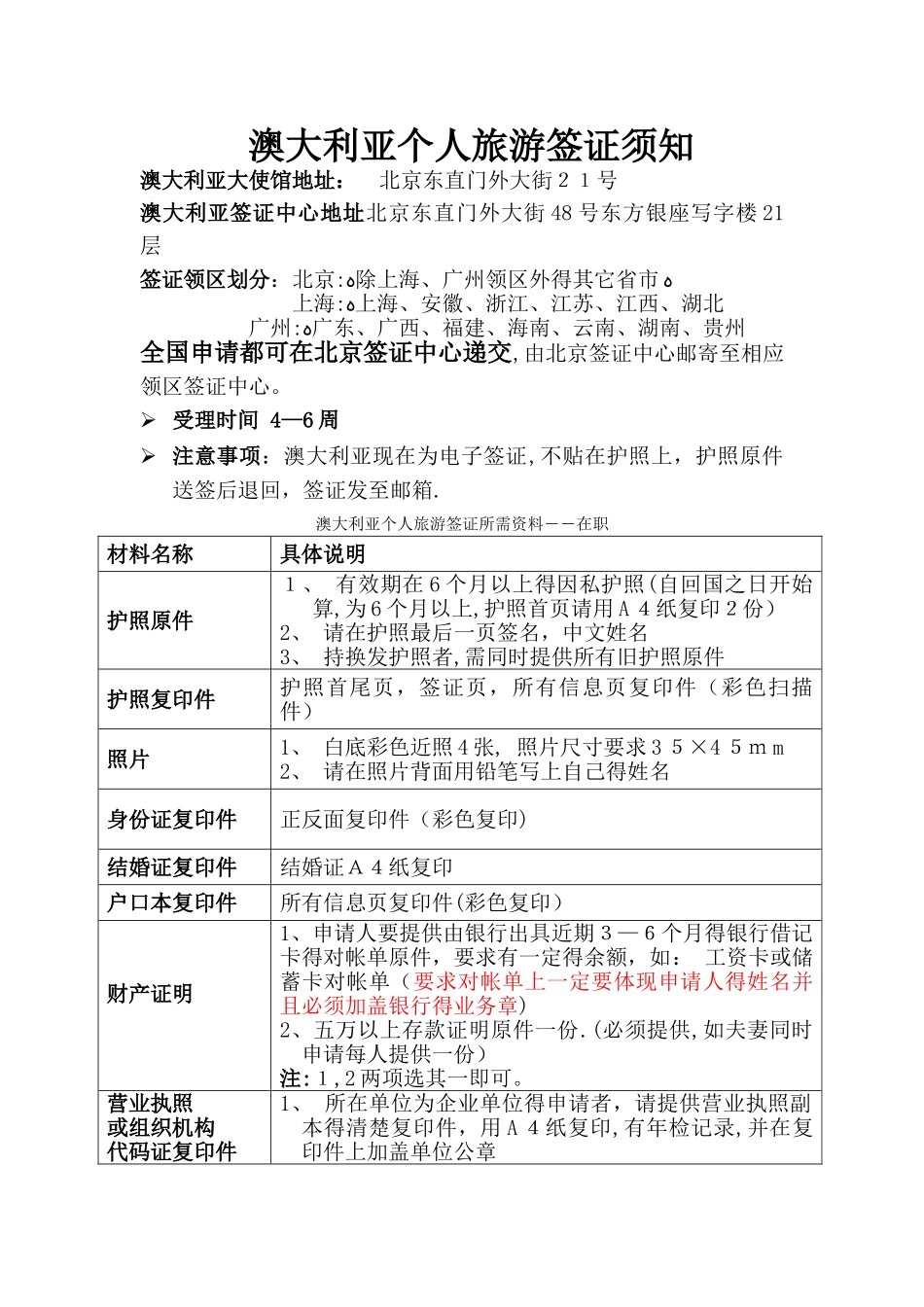 澳大利亚-个人旅游_第1页