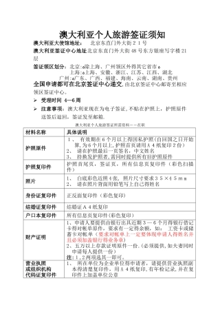 澳大利亚-个人旅游