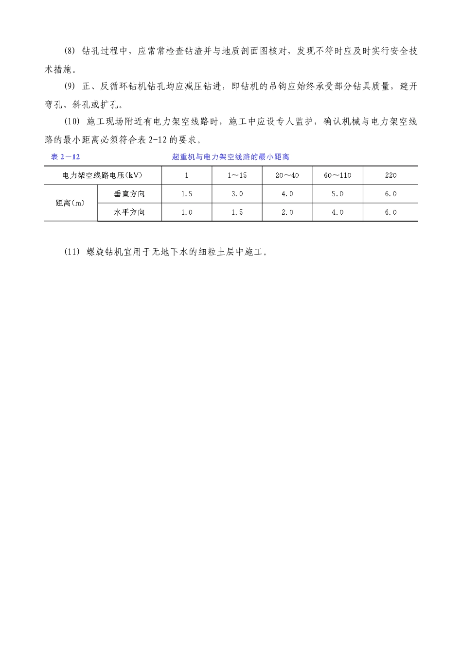 灌注桩基础机械钻孔安全技术交底fff_第2页