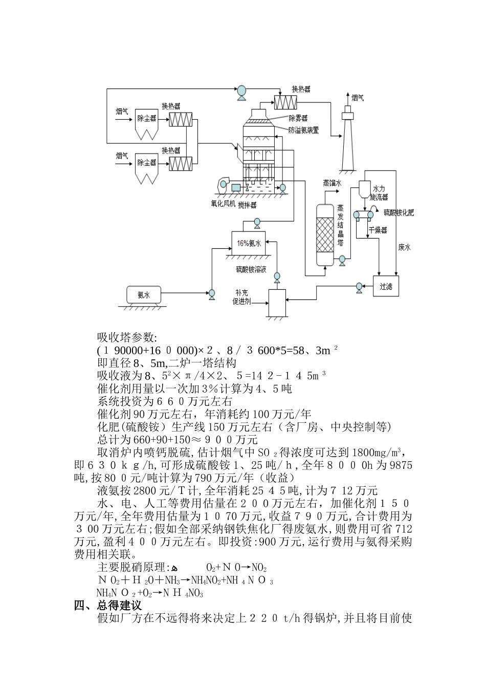 烟气脱硝技术方案_第3页
