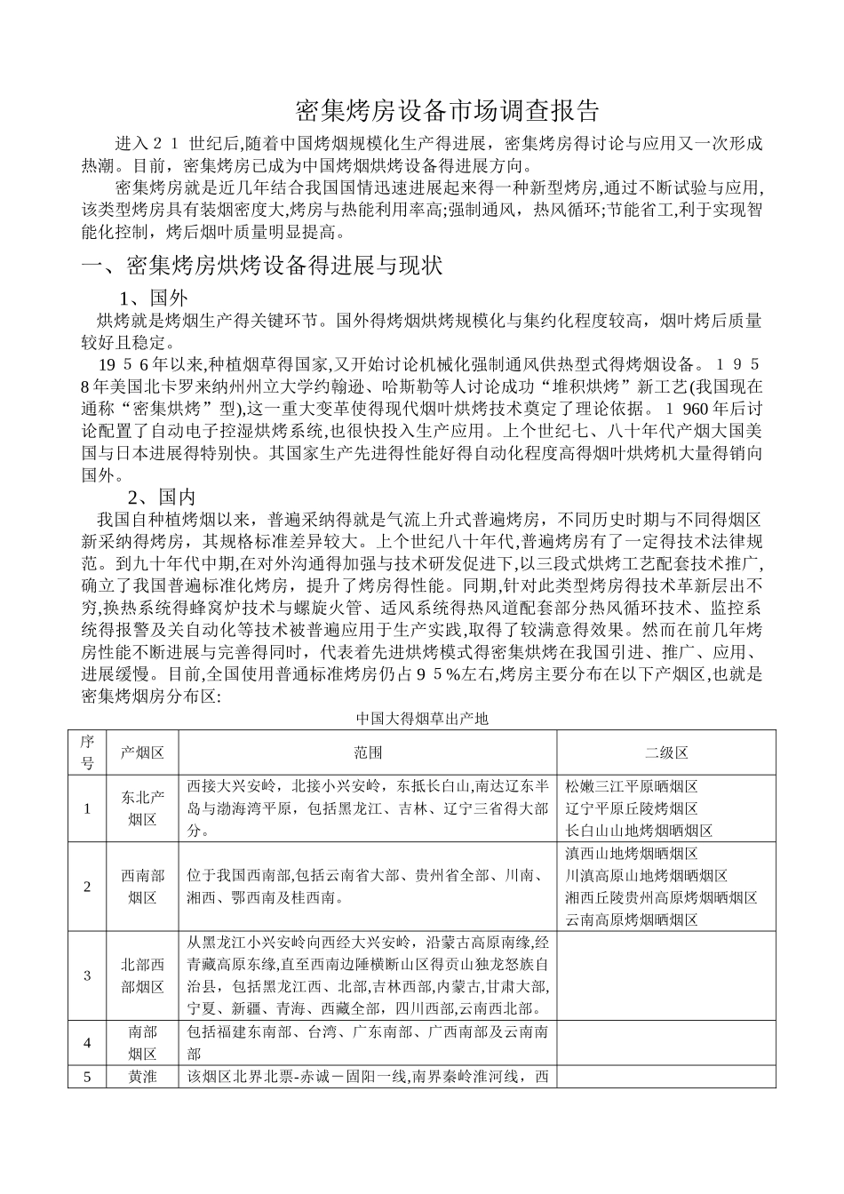 烤烟房设备市场调查报告_第1页