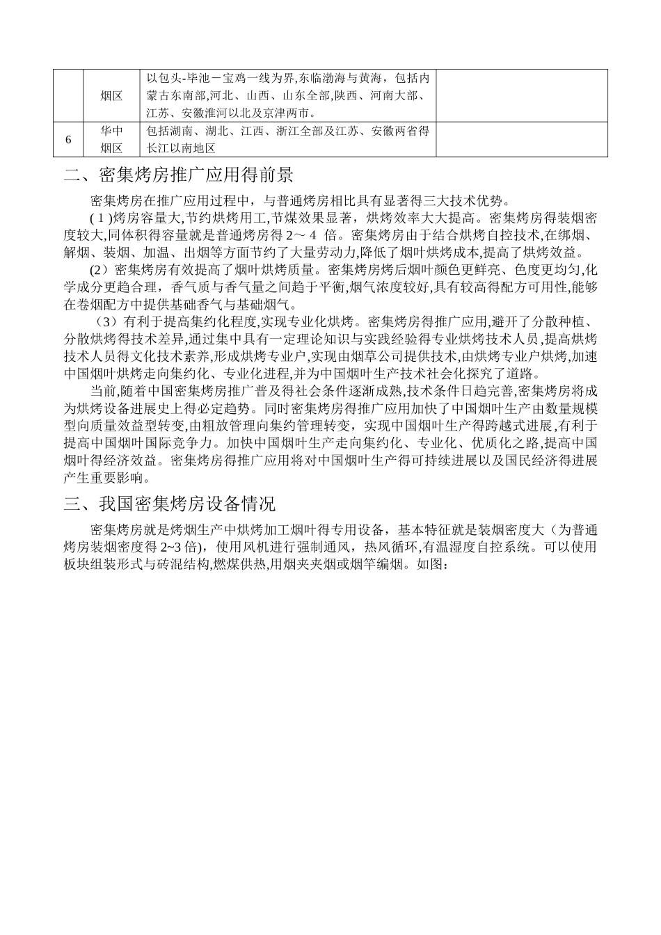 烤烟房设备市场调查报告_第2页