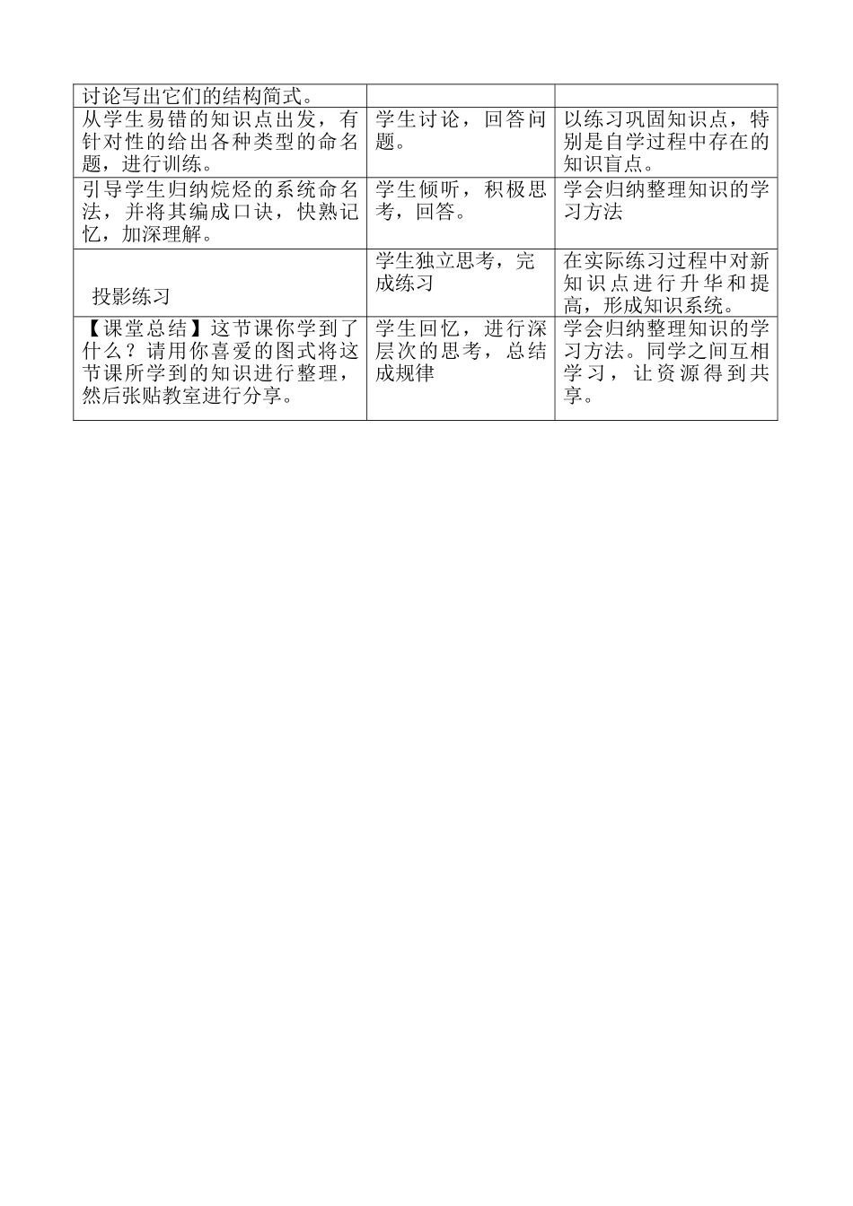 烷烃的命名教案_第2页