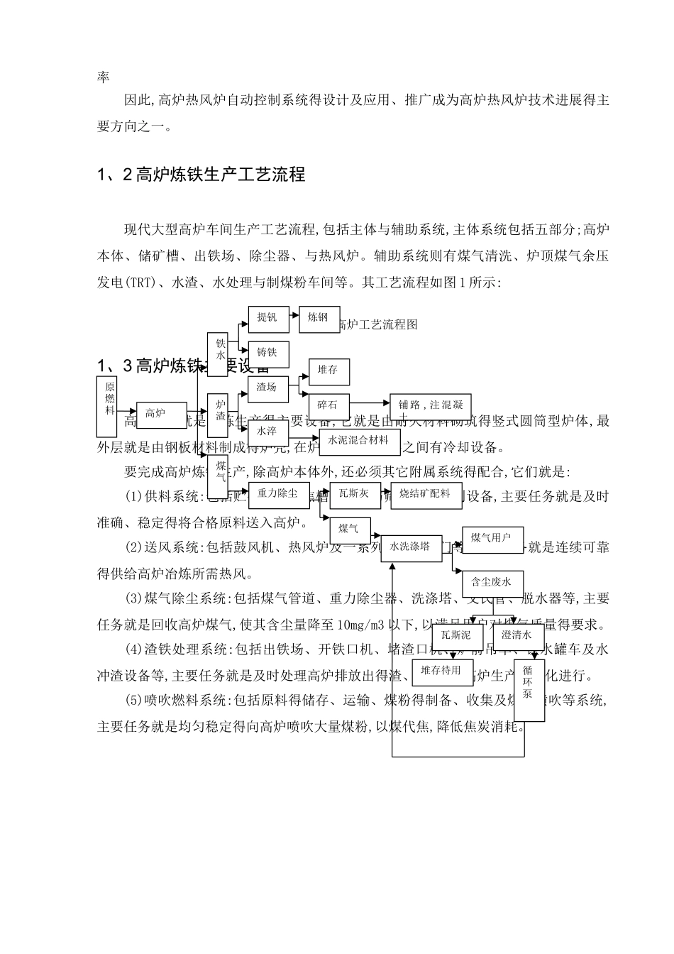 热风炉自动控制系统_第2页
