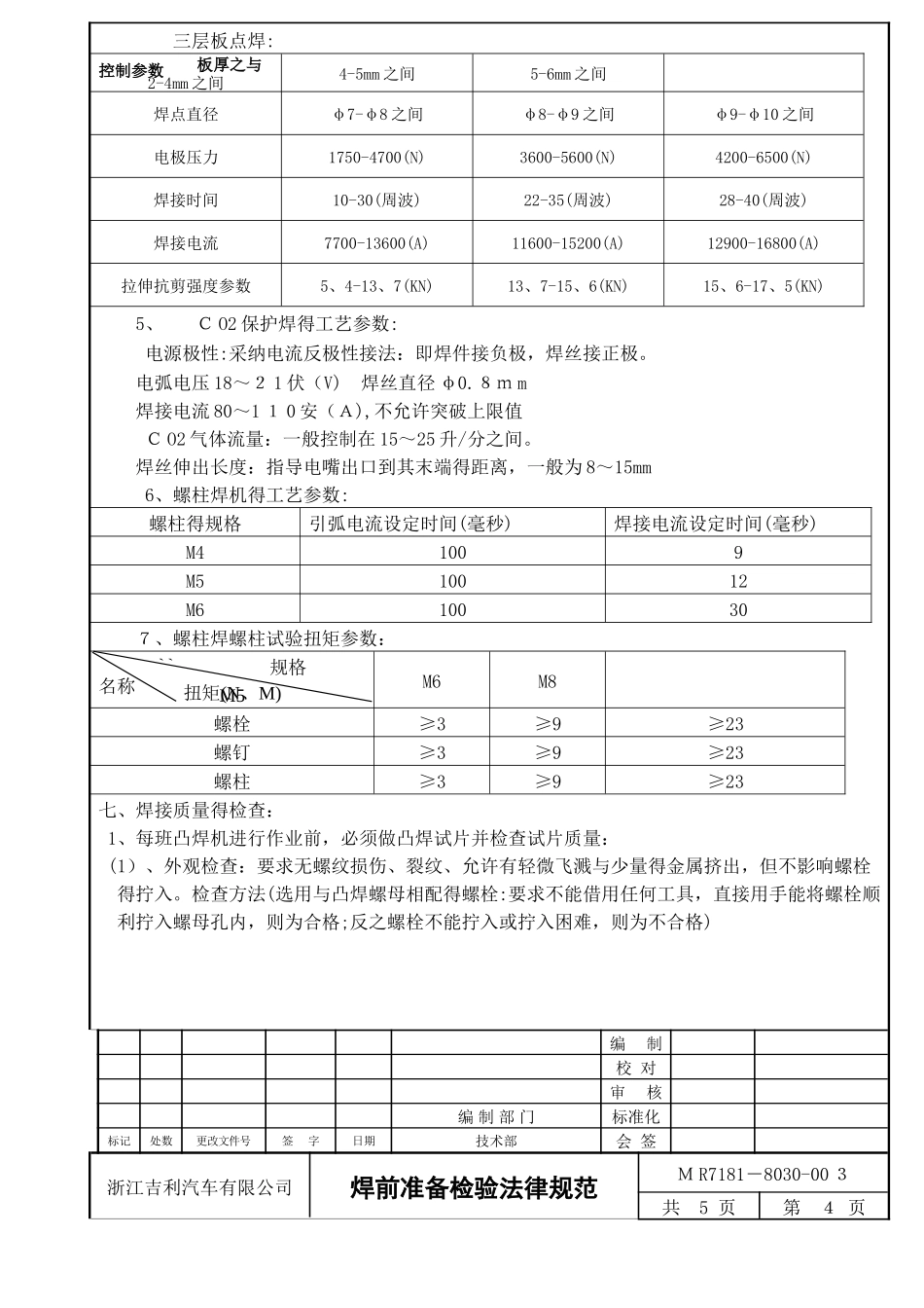 焊前准备检验规范_第3页