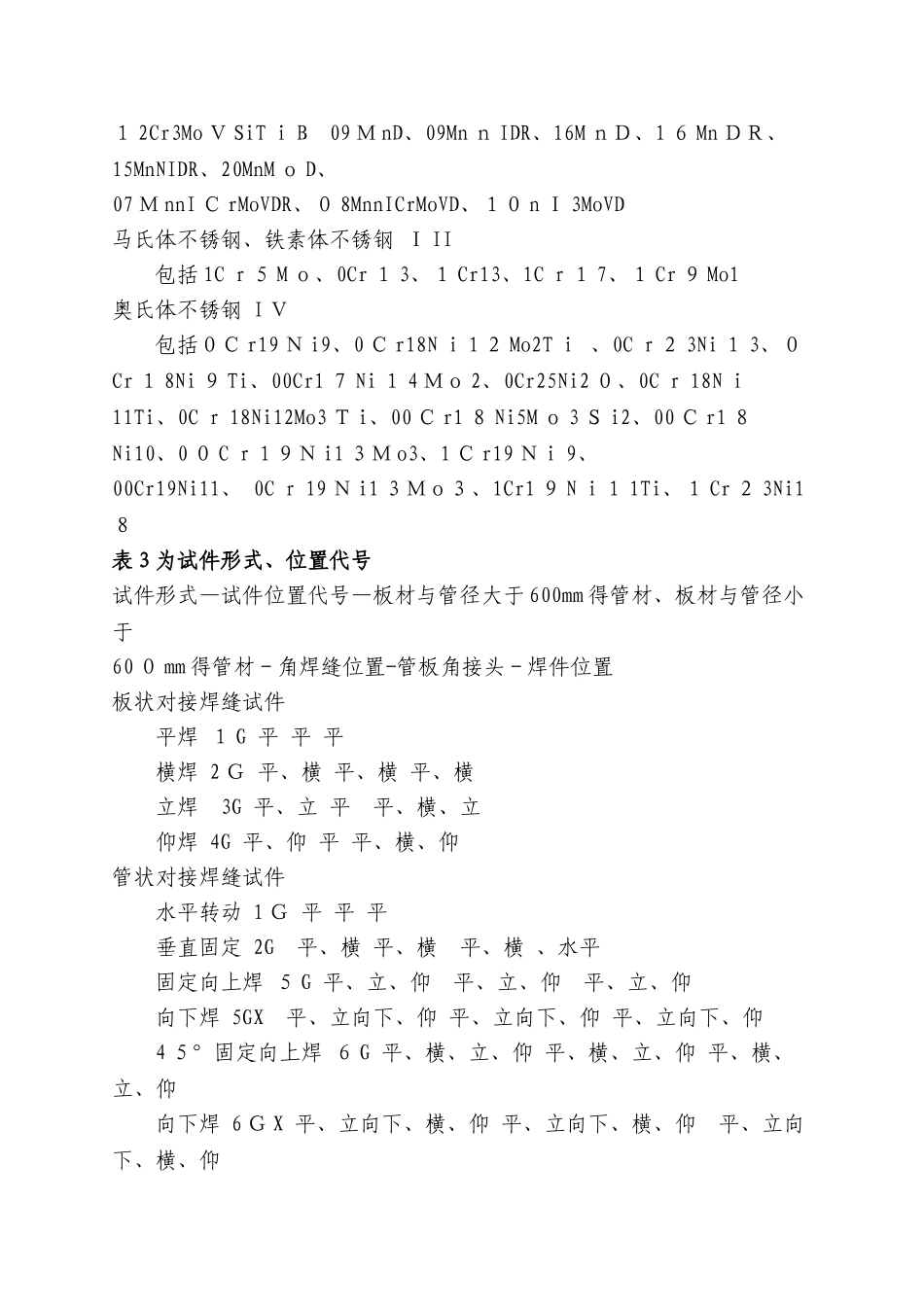 焊工证批准项目代号含义_第2页