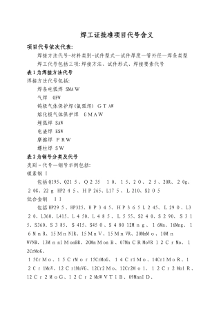 焊工证批准项目代号含义