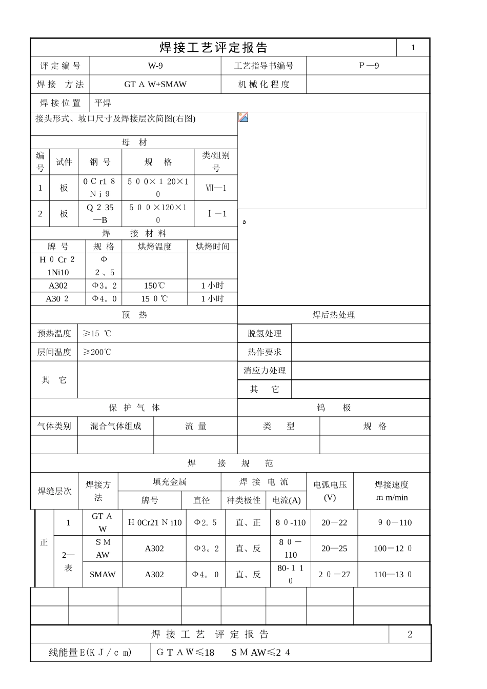 焊接工艺评定报告样板-异种钢_第1页