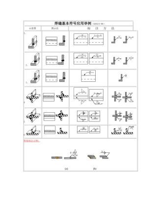 焊缝基本符号应用举例