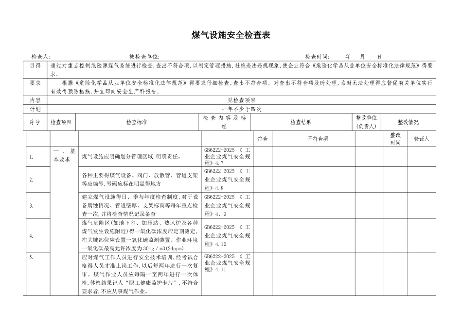 煤气设施安全检查表_第1页