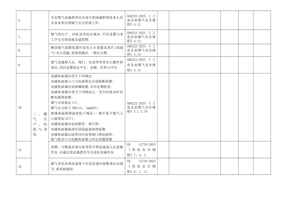 煤气设施安全检查表_第2页