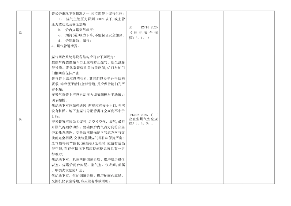 煤气设施安全检查表_第3页