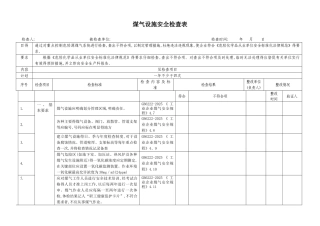 煤气设施安全检查表