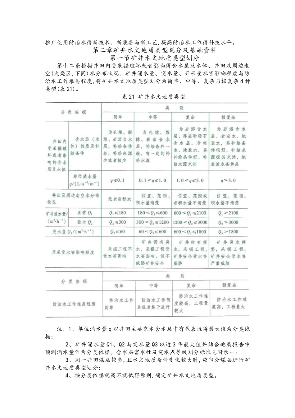 煤矿防治水细则_第2页