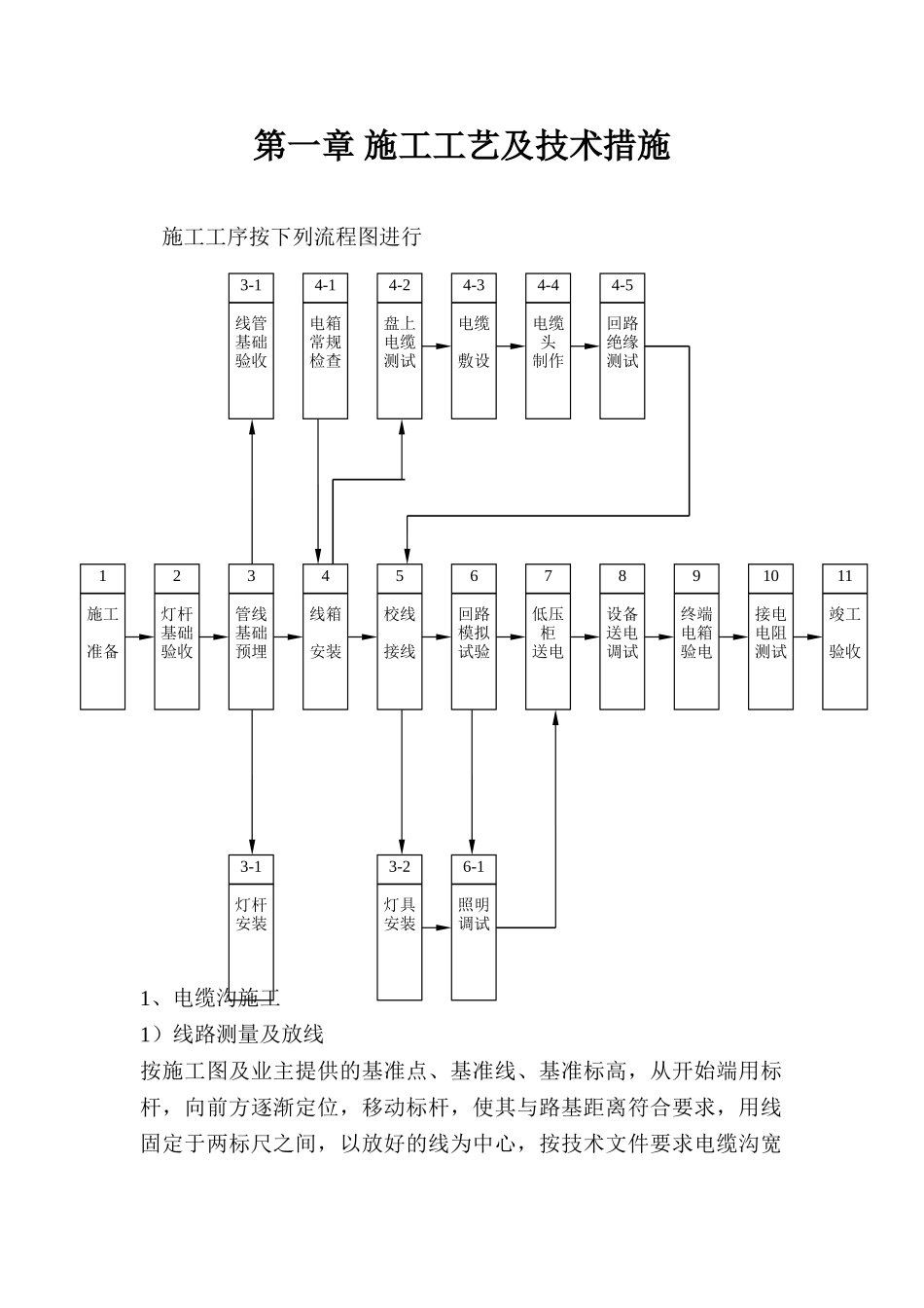照明施工工艺及技术措施_第1页
