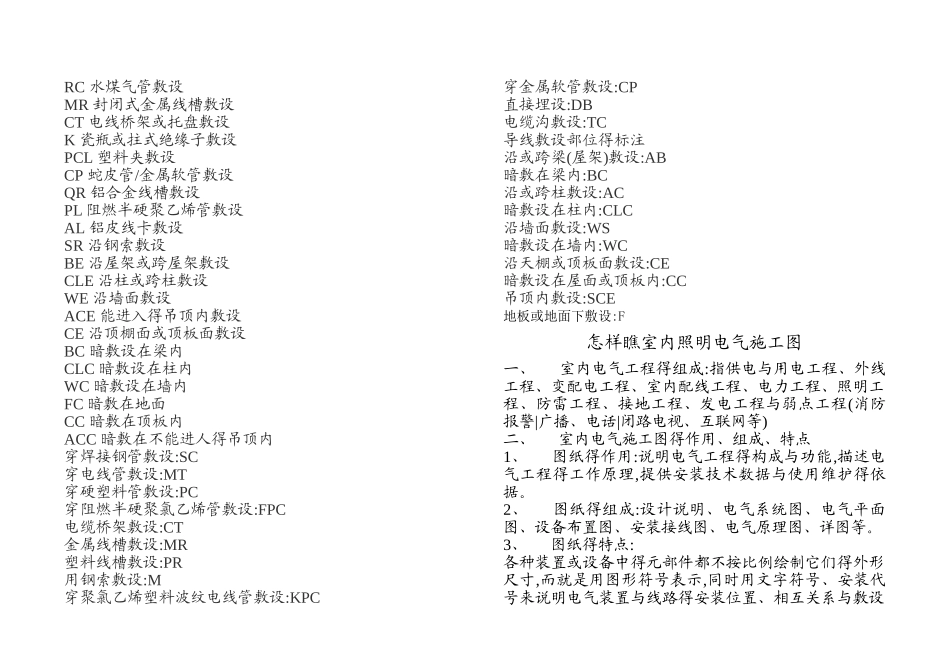 照明灯具标注方法_第2页