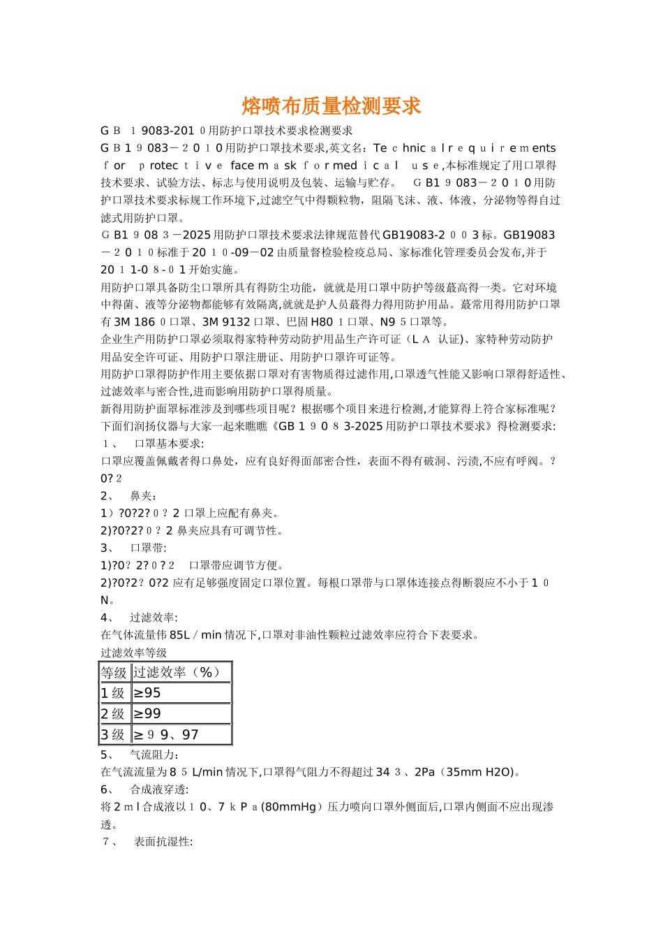 熔喷布检测方法_第1页