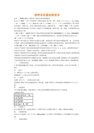 熔喷布检测方法