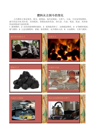 燃料从古到今的变化