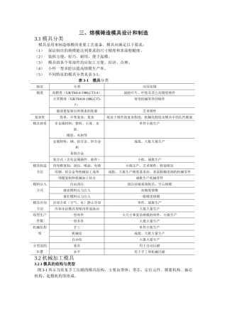 熔模铸造模具设计和制造